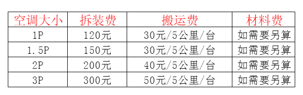 林州空调移机及费用电话在哪里找